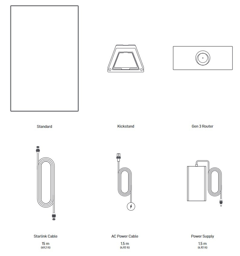 Starlink Standard Kit V4 / Gen3 - inhoud levering